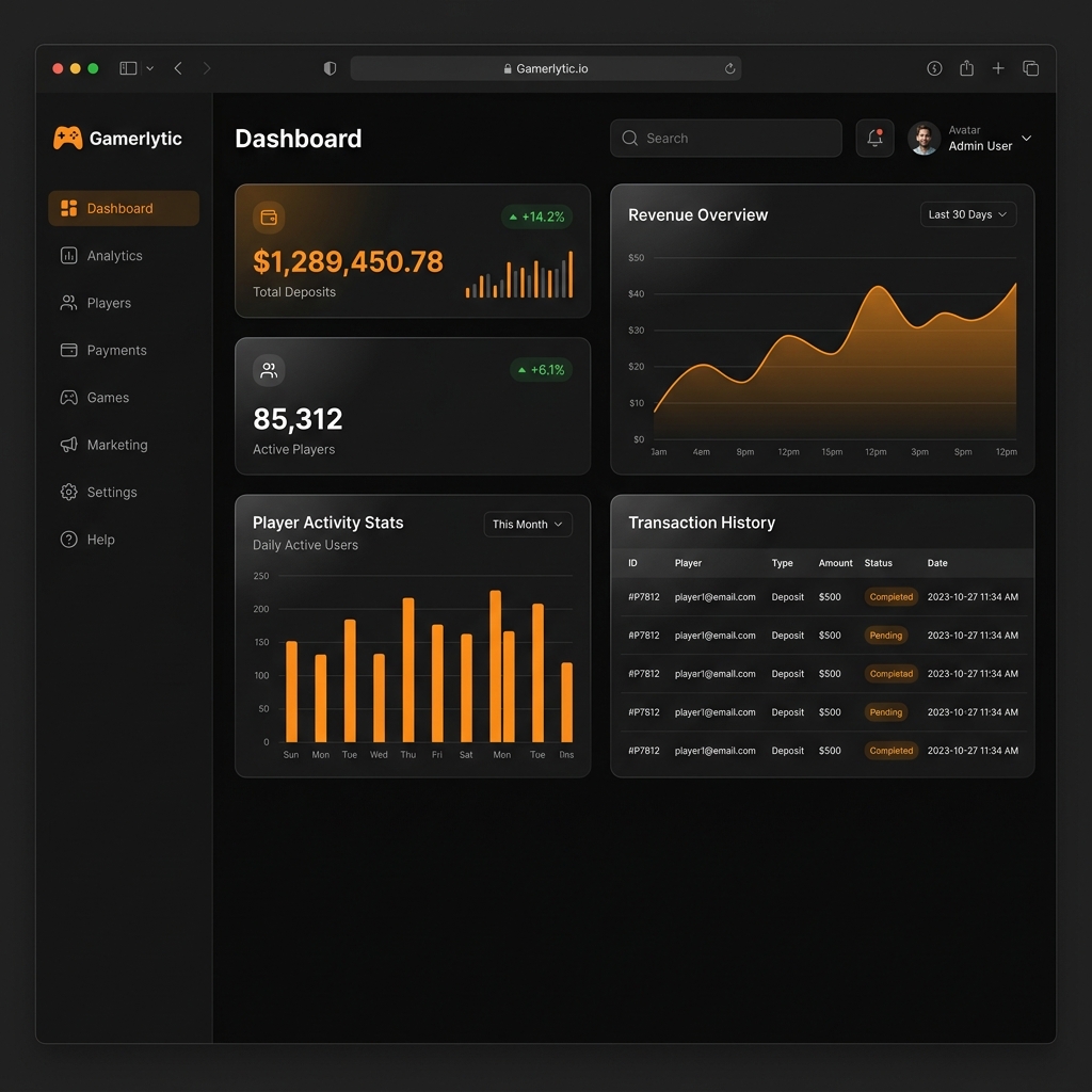 Platform admin dashboard preview